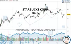 STARBUCKS CORP. - Daily