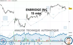 ENBRIDGE INC - 15 min.