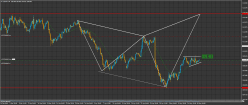 USD/JPY - 4 Std.