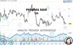 PHARMA MAR - 1H