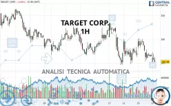 TARGET CORP. - 1H