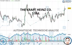 THE KRAFT HEINZ CO. - 1 Std.