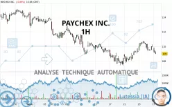 PAYCHEX INC. - 1 Std.