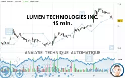 LUMEN TECHNOLOGIES INC. - 15 min.