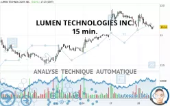 LUMEN TECHNOLOGIES INC. - 15 min.