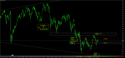 SMI20 INDEX - Diario