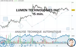 LUMEN TECHNOLOGIES INC. - 15 min.