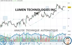 LUMEN TECHNOLOGIES INC. - 1H