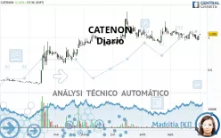 CATENON - Diario