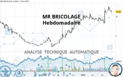 MR BRICOLAGE - Hebdomadaire