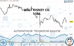 WALT DISNEY CO. - 1 Std.