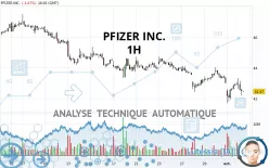 PFIZER INC. - 1H