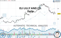 ELI LILLY AND CO. - Daily