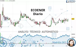 ECOENER - Diario