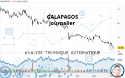 GALAPAGOS - Journalier