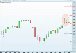 CAC40 FCE FULL0425 - 1 Std.