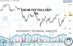 CAC40 FCE FULL0125 - 1H