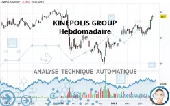 KINEPOLIS GROUP - Hebdomadaire