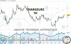 CHARGEURS - 1H