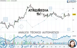 ATRESMEDIA - 1 Std.