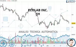 ECOLAB INC. - 1H