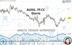 AUXIL. FF.CC - Diario