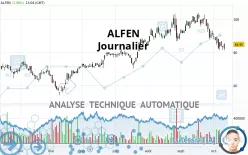 ALFEN - Journalier