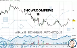 SHOWROOMPRIVE - 1H