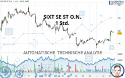 SIXT SE ST O.N. - 1 Std.