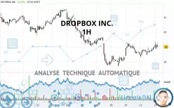 DROPBOX INC. - 1H