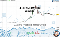 LLEIDANETWORKS - Semanal