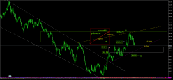 PLATINUM - Journalier