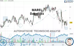 MAREL - Dagelijks