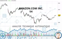 AMAZON.COM INC. - 1H