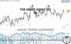 THE KRAFT HEINZ CO. - 1H