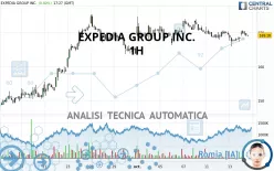 EXPEDIA GROUP INC. - 1H