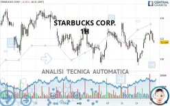 STARBUCKS CORP. - 1H