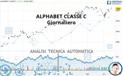 ALPHABET CLASSE C - Giornaliero