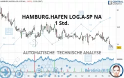 HAMBURG.HAFEN LOG.A-SP NA - 1 Std.