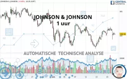 JOHNSON &amp; JOHNSON - 1H