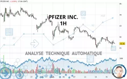 PFIZER INC. - 1H