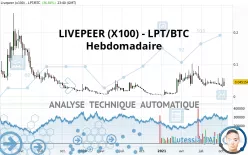 LIVEPEER (X100) - LPT/BTC - Hebdomadaire