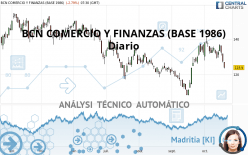 BCN SERV.C B - Diario