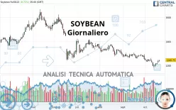 SOYBEAN - Giornaliero