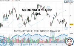 MCDONALD S CORP. - 1H