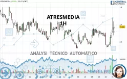 ATRESMEDIA - 1 Std.