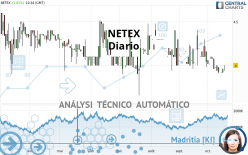 NETEX - Diario