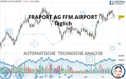 FRAPORT AG FFM.AIRPORT - Täglich