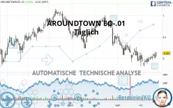 AROUNDTOWN EO-.01 - Giornaliero