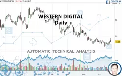 WESTERN DIGITAL - Daily